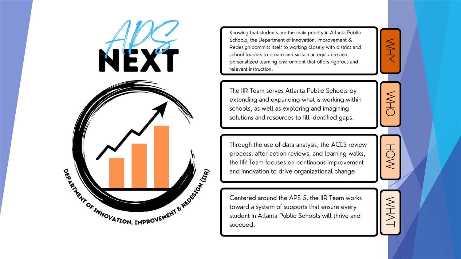 APS Next